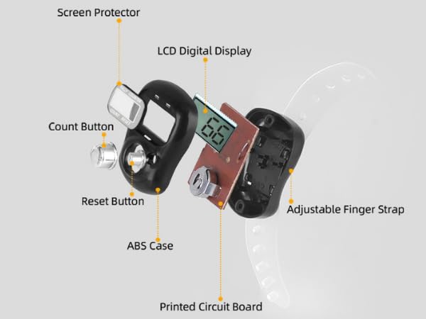 ASW Finger Clicker Counter – 5-Digit LCD Tally Counter | Adjustable Strap | One-Click Count & Reset