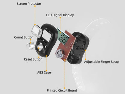 ASW Finger Clicker Counter – 5-Digit LCD Tally Counter | Adjustable Strap | One-Click Count & Reset