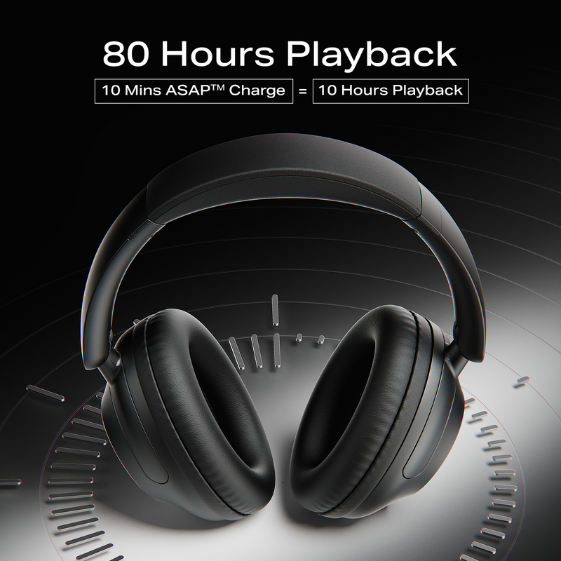 boAt Rockerz 650 Pro Headphones – Dolby Audio | 80H Battery | Touch Controls | Bluetooth 5.3