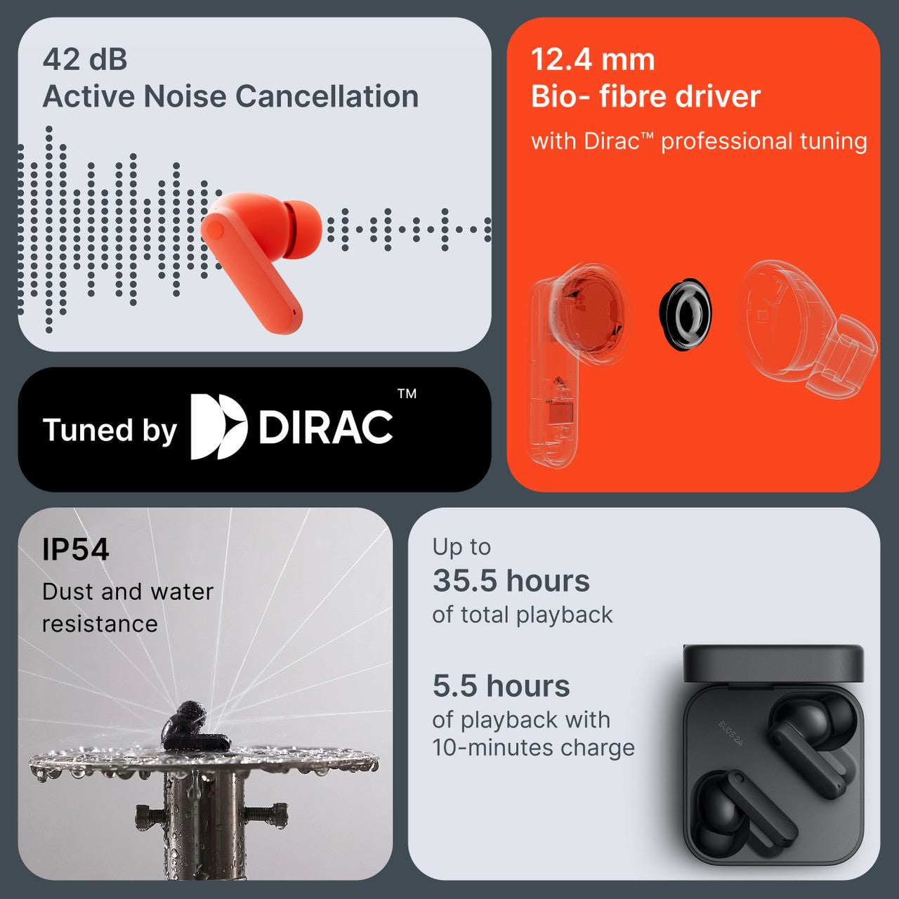 CMF by Nothing Buds 2a — 12.4mm Dirac-Tuned TWS | 42 dB ANC | 35.5 hr Battery