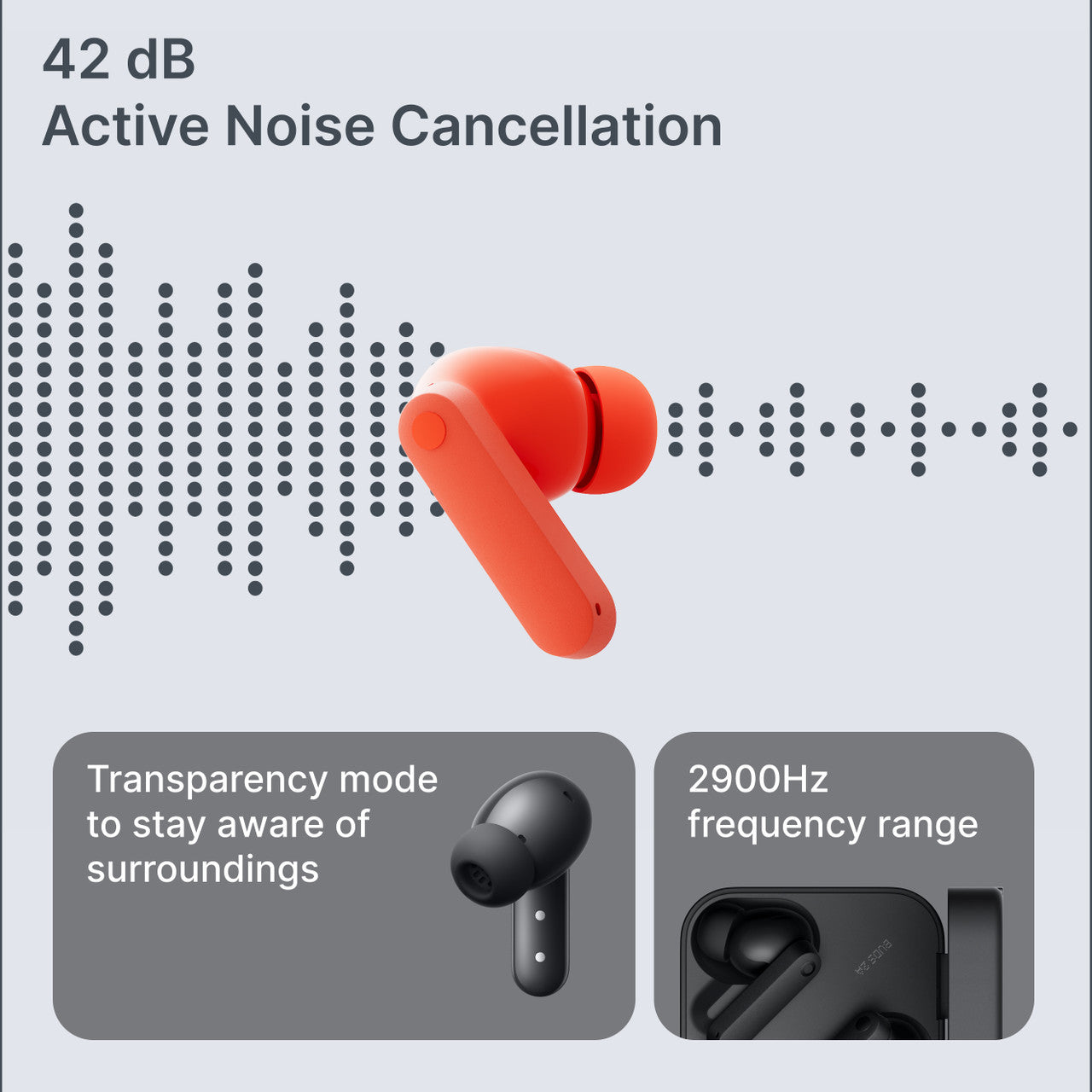 CMF by Nothing Buds 2a — 12.4mm Dirac-Tuned TWS | 42 dB ANC | 35.5 hr Battery