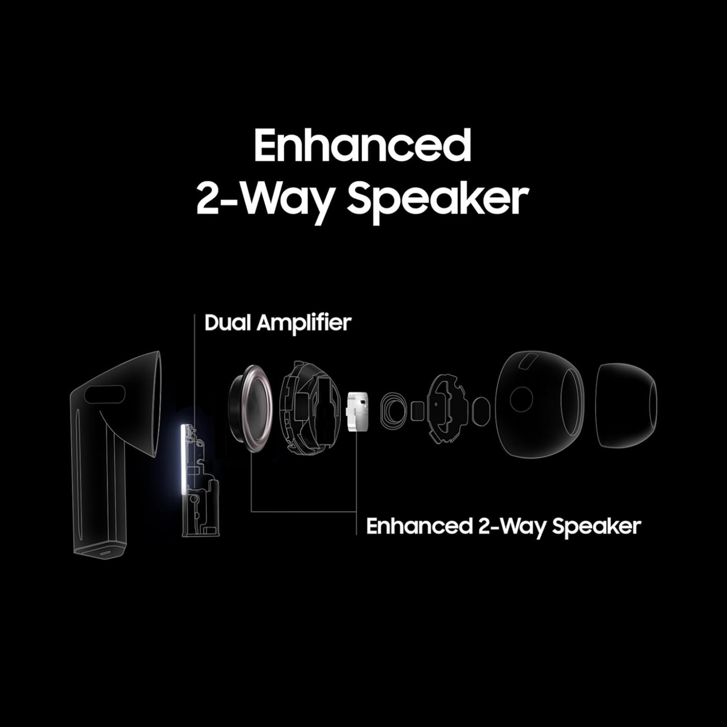 Samsung Galaxy Buds 3 Pro – Hi-Fi Sound | 37 hrs Battery | ANC | Bluetooth 5.4