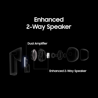 Samsung Galaxy Buds 3 Pro – Hi-Fi Sound | 37 hrs Battery | ANC | Bluetooth 5.4